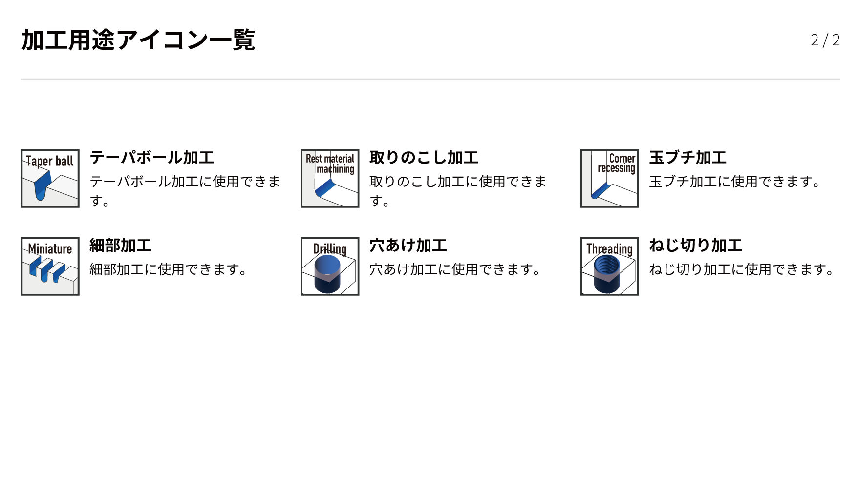 アルファ高送りラジアスミル ASR多刃タイプ｜商品情報｜株式会社MOLDINO