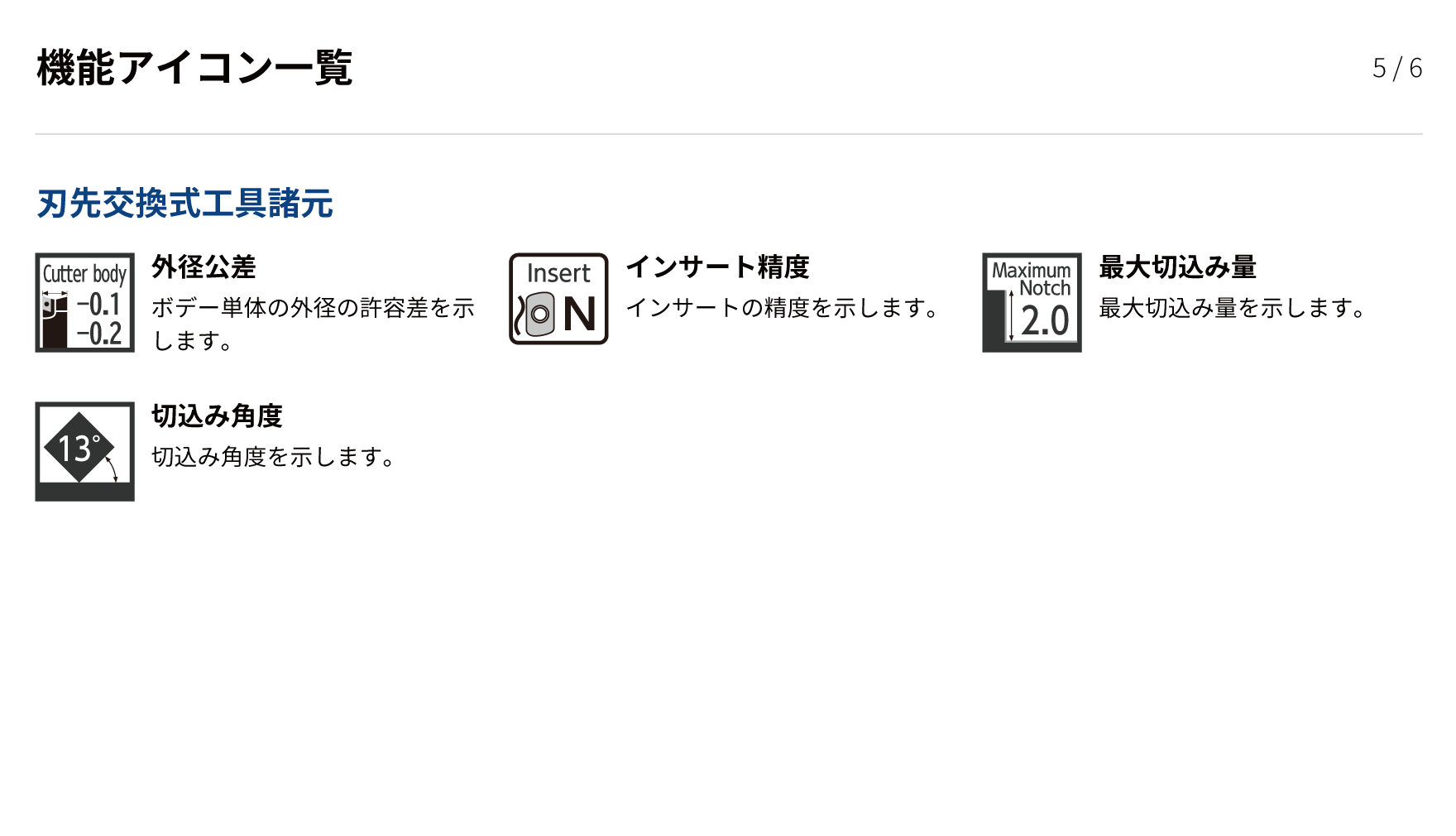 アルファ高送りラジアスミル 多刃タイプ｜商品情報｜株式会社