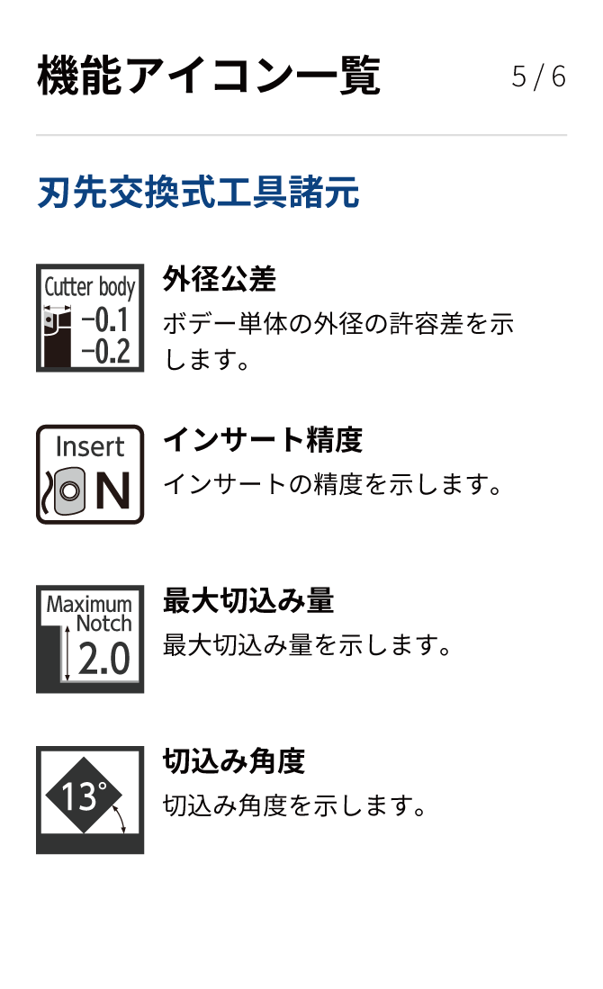 アルファ高送りラジアスミル 多刃タイプ｜商品情報｜株式会社