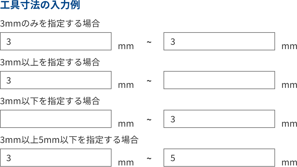 Input example of tool dimensions