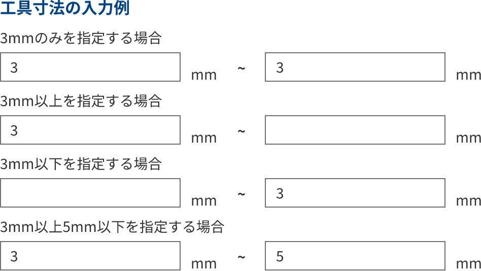 工具寸法の入力例