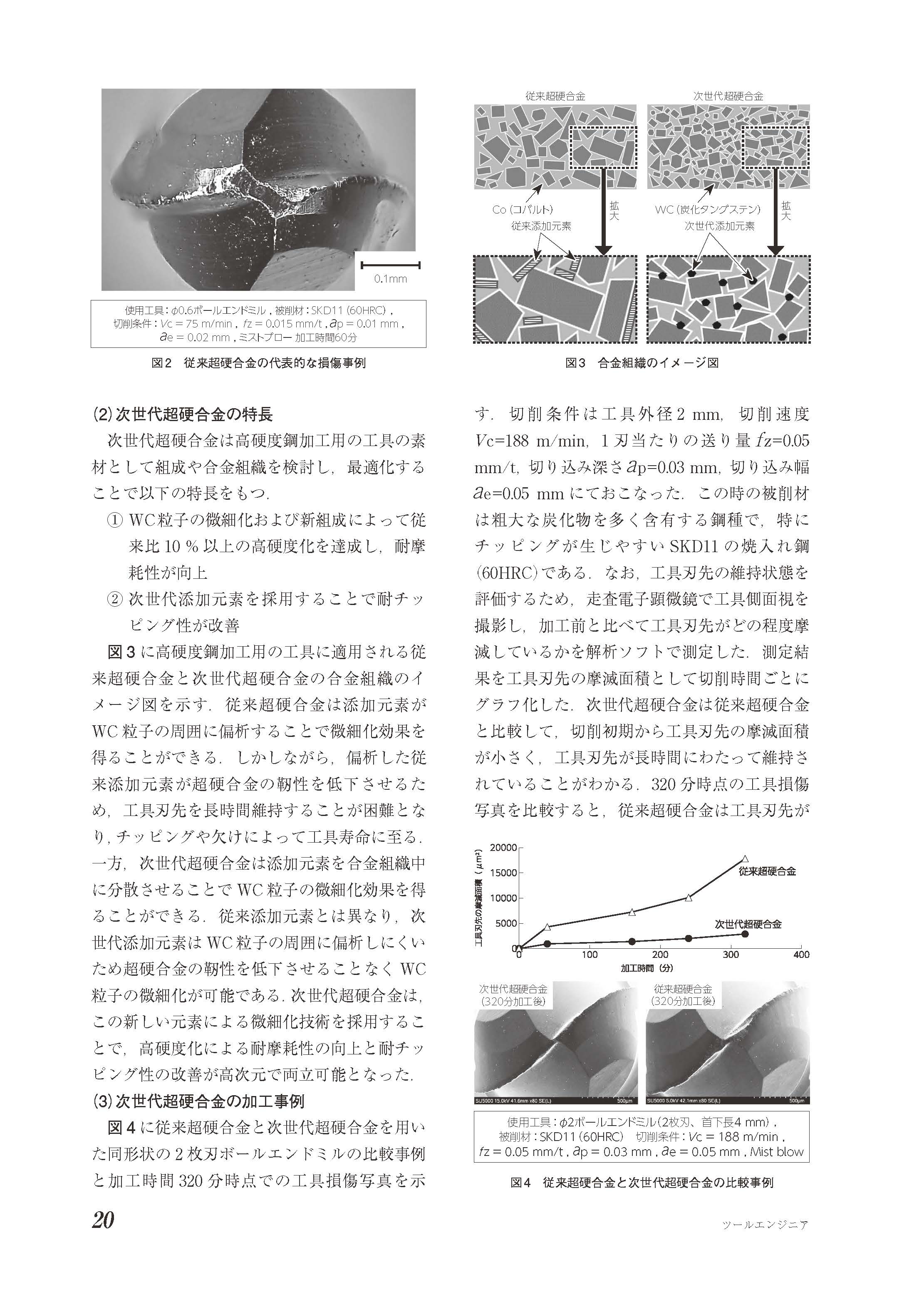ツールエンジニア4月号に「次世代超硬合金を採用したIX-EPDB-TH3の特長