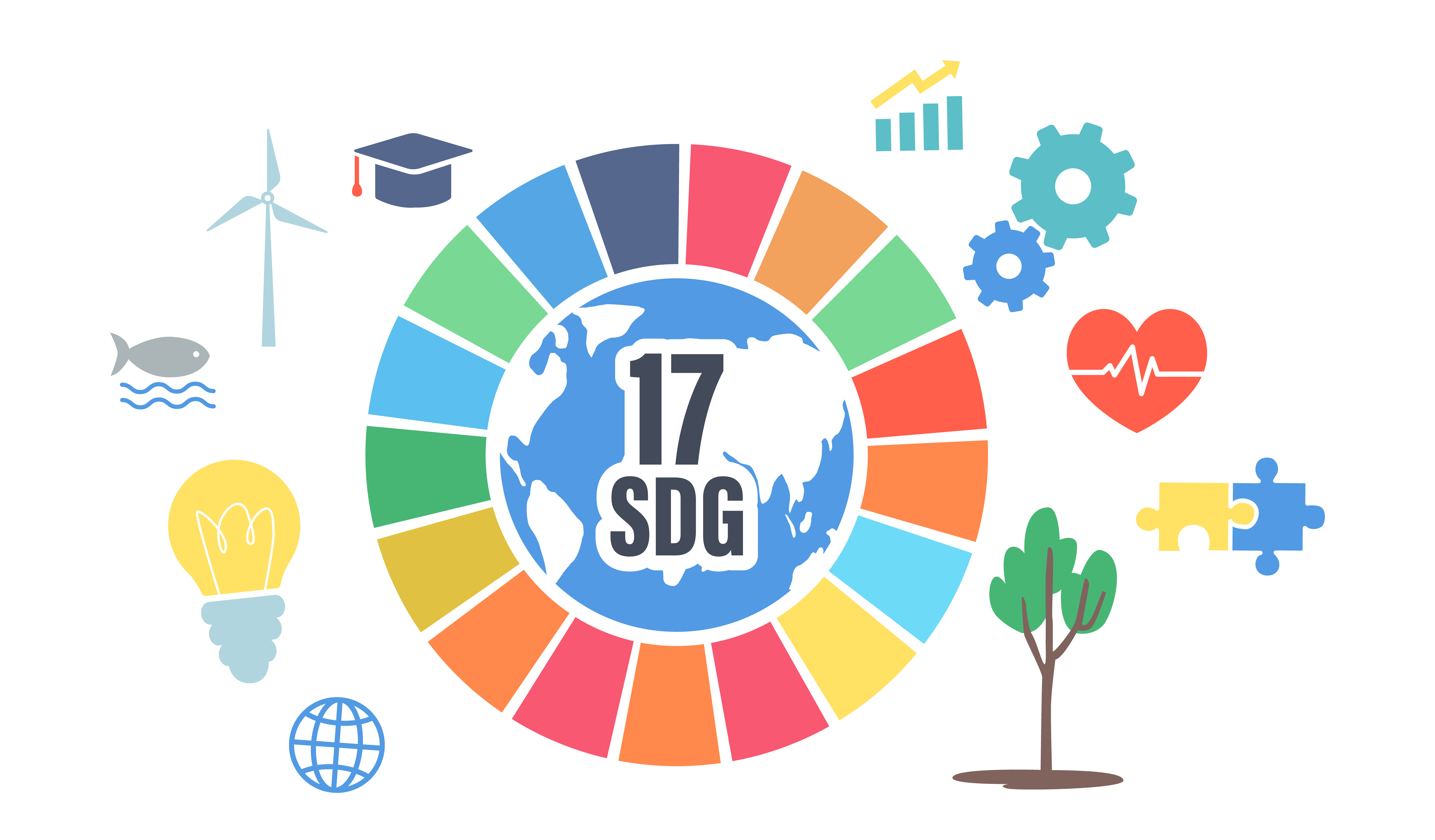 UN Global Compact Issues Playbook to Scale Corporate Blended Finance