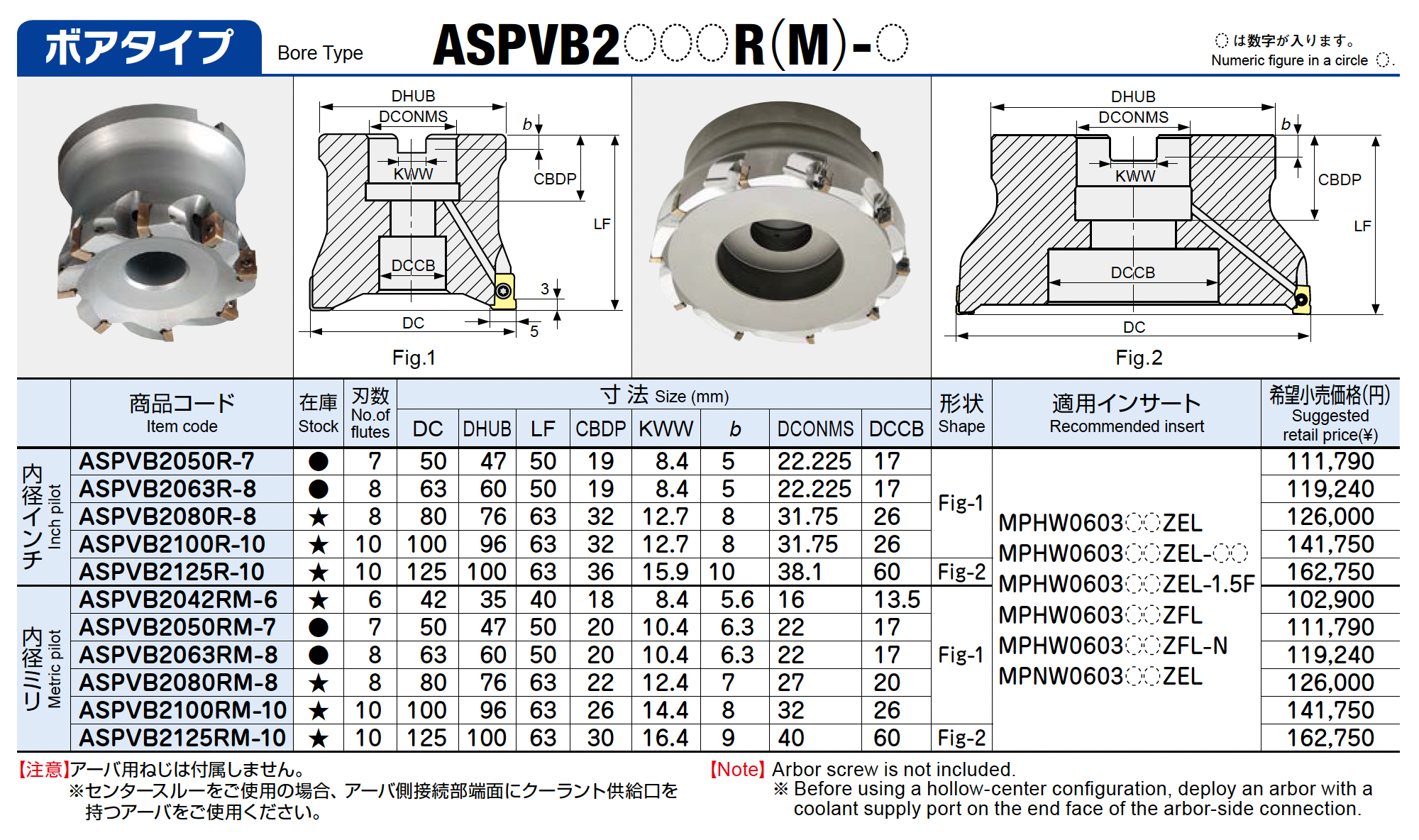 アルファポリッシュミルVタイプ「ASPV」「ASPVmini」にサイズを追加