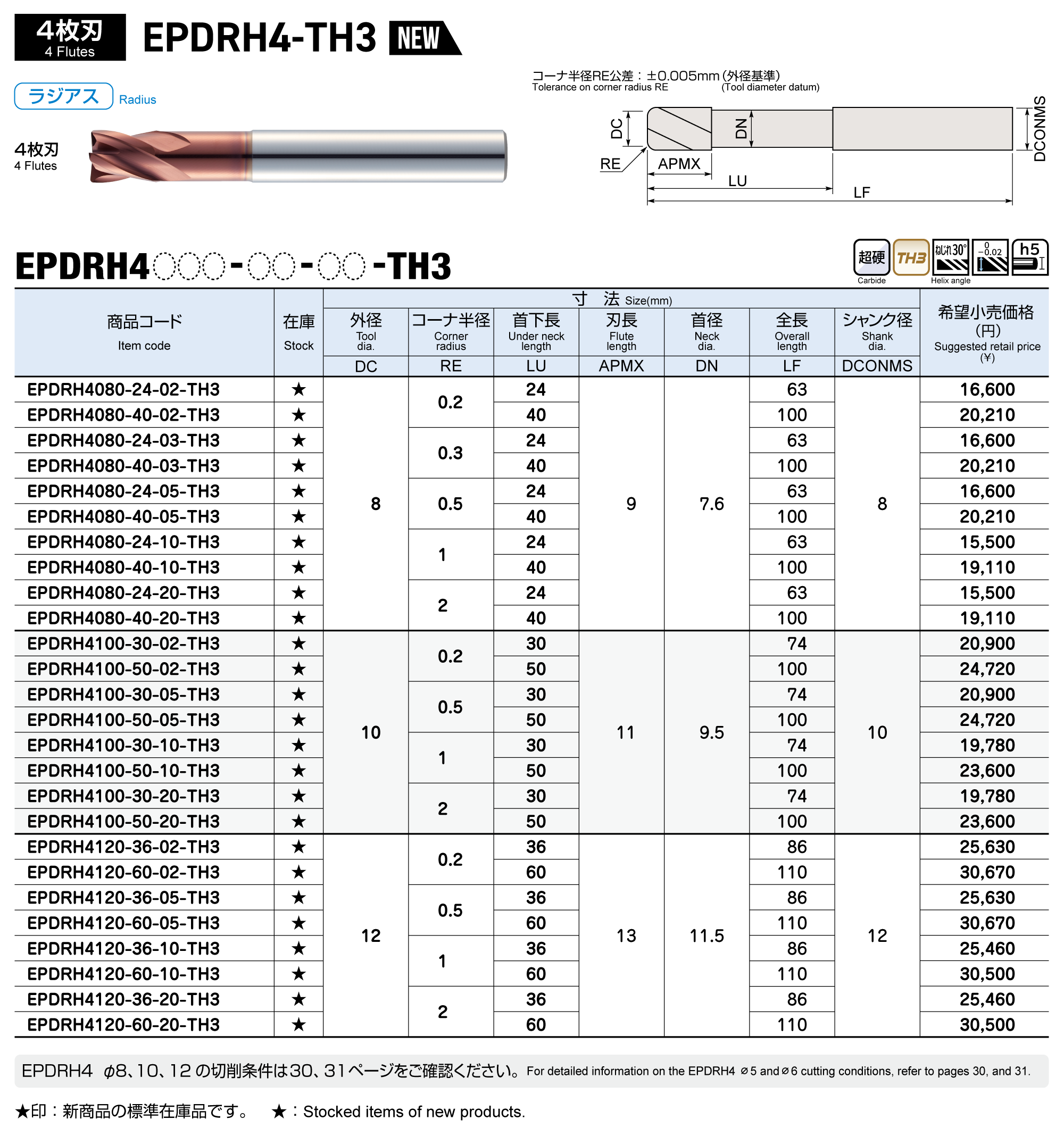 高硬度鋼加工用 4枚刃ラジアスエンドミル エポックディープラジアス
