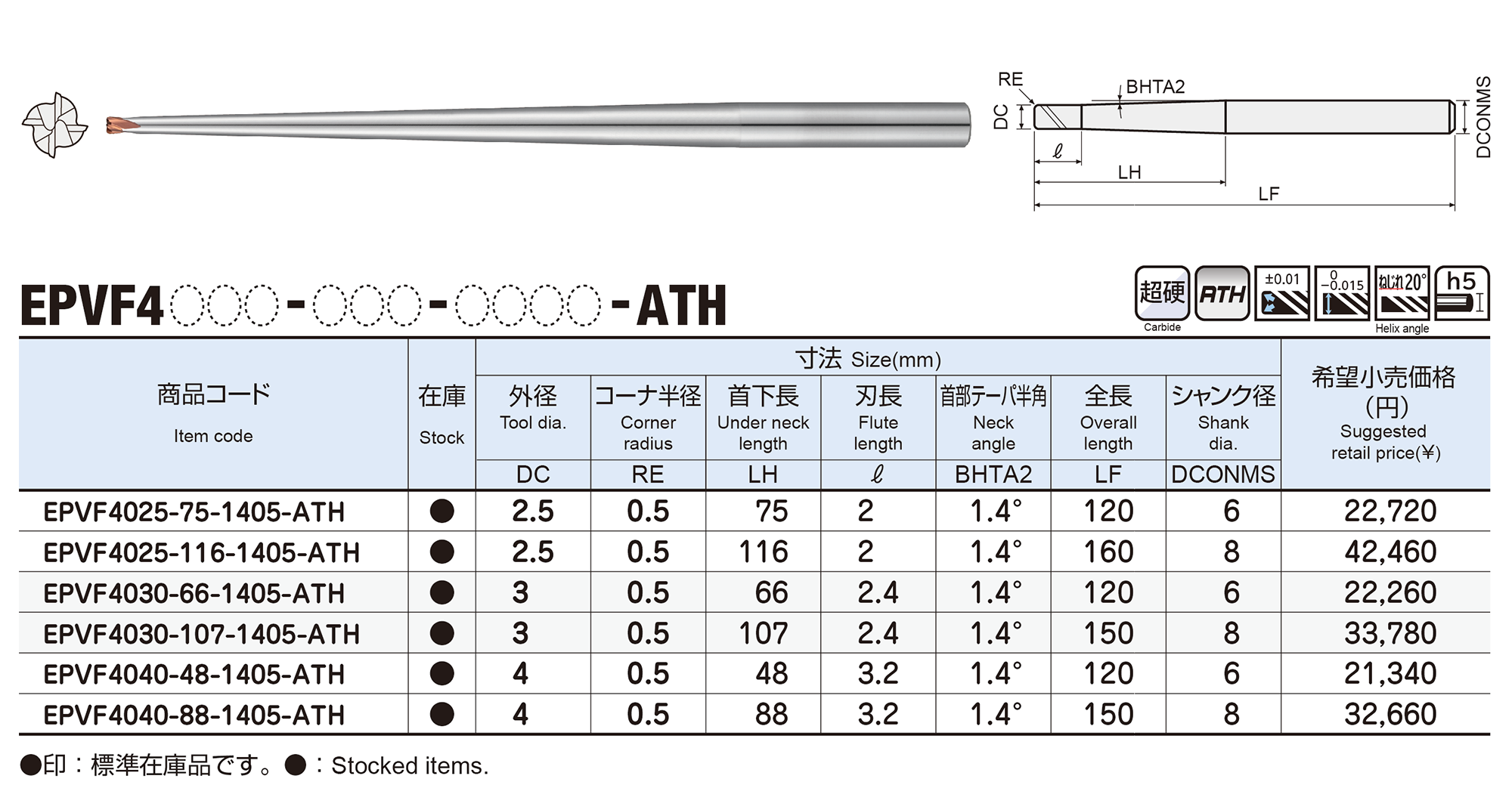 エミル 突き往復仕上げ加工用エンドミル エポックバーチカルフィニッシュミル