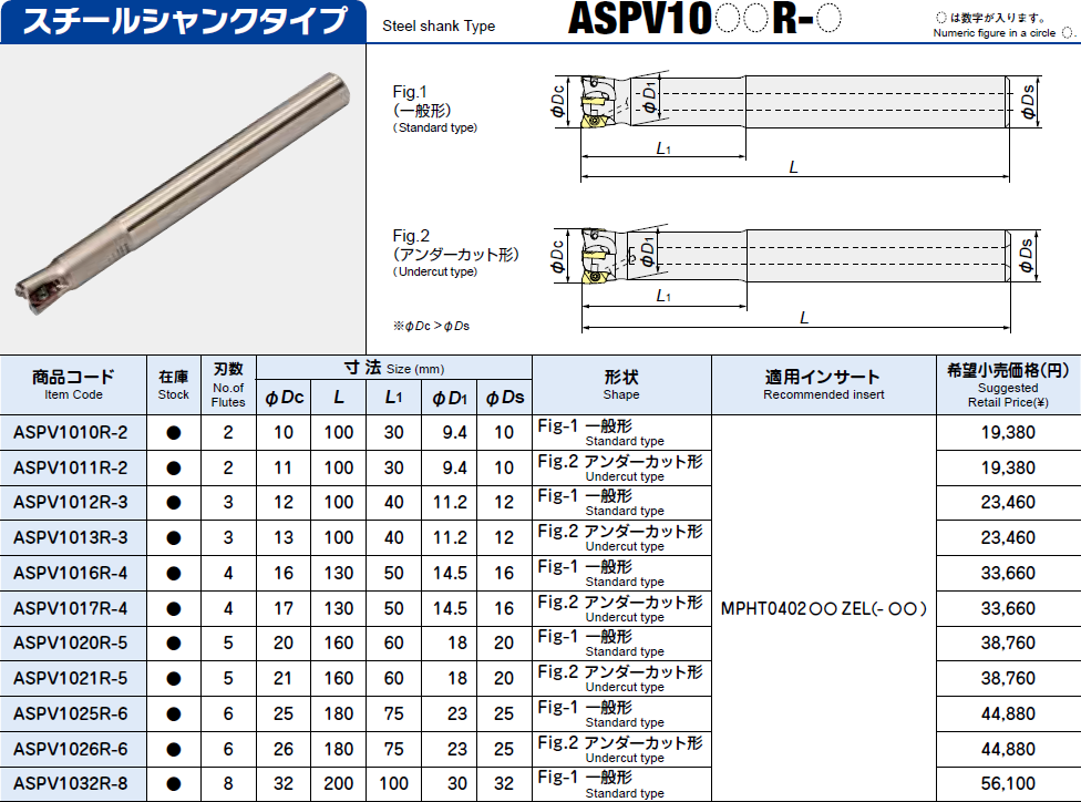 アルファ ポリッシュミル Vタイプ「ASPVmini形」発売｜ニュース｜株式