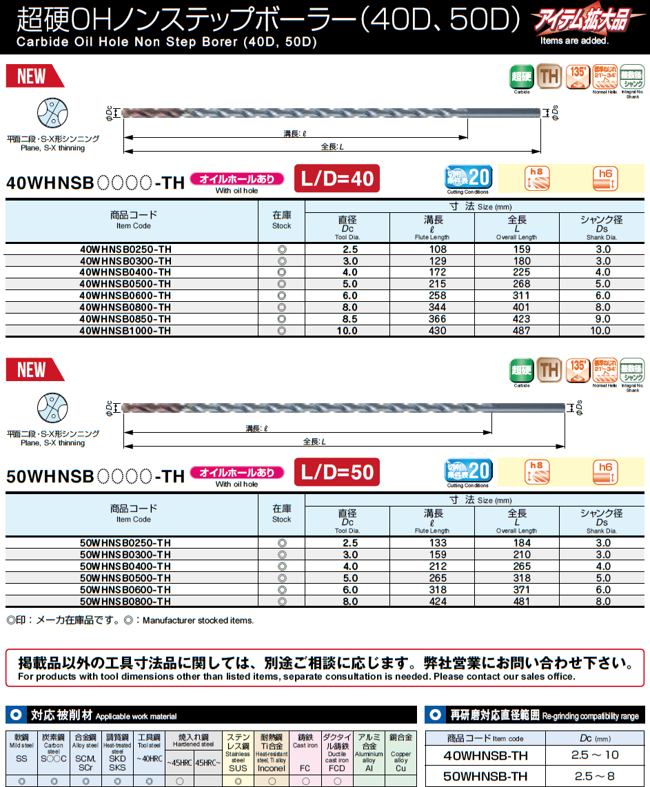 穴加工用工具『超硬OHノンステップボーラーシリーズ』に超深穴加工40