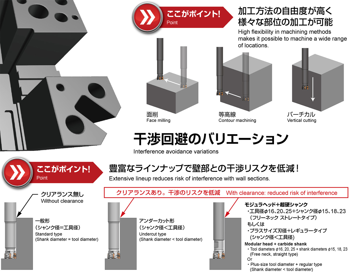 アルファポリッシュミルVタイプ ASPV商品情報｜株式会社MOLDINO - The