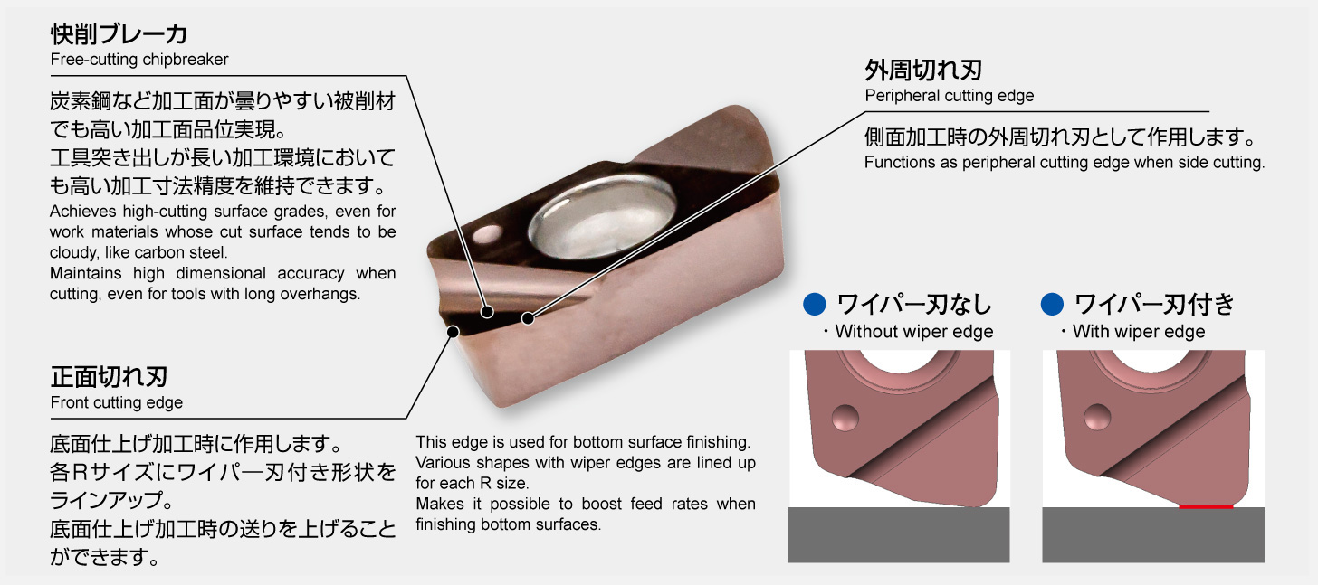 アルファポリッシュミルVタイプ ASPV mini商品情報｜株式会社MOLDINO