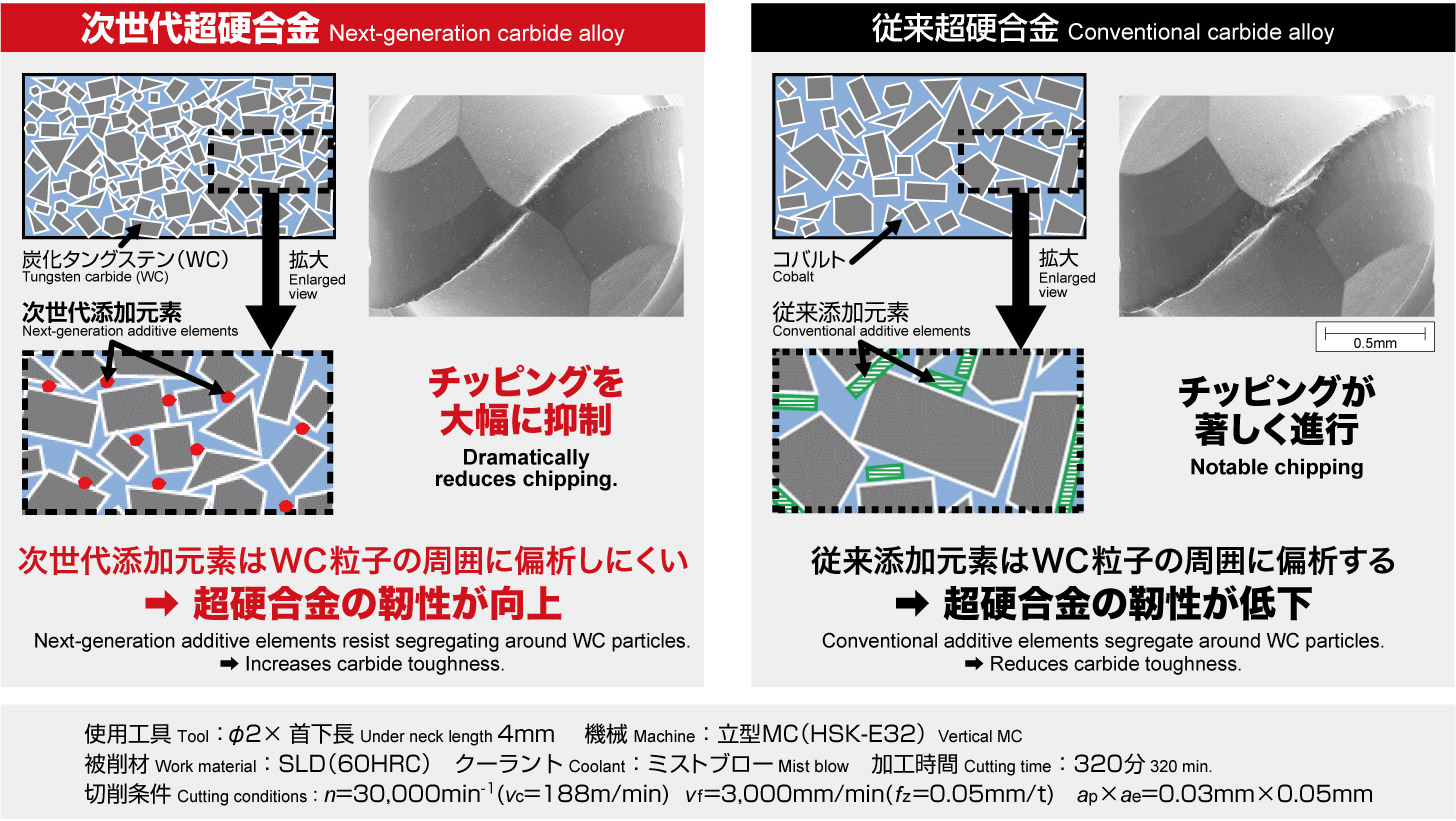IXエポックディープボール-TH3 [IX-EPDB-TH3]商品情報｜株式会社