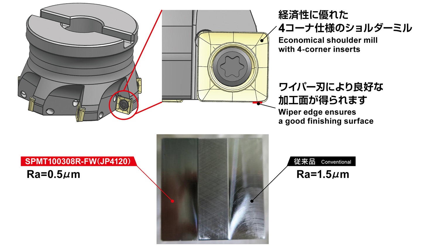 アルファ快削ショルダーミル4コーナ SS4P商品情報｜株式会社MOLDINO