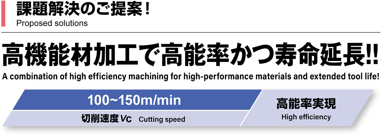 アルファ高送りラジアスミル TR2F商品情報｜株式会社MOLDINO - The