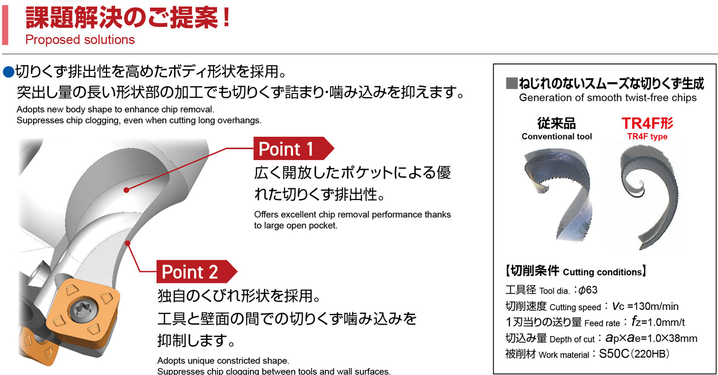 アルファ高送りラジアスミル TR4F商品情報｜株式会社MOLDINO - The