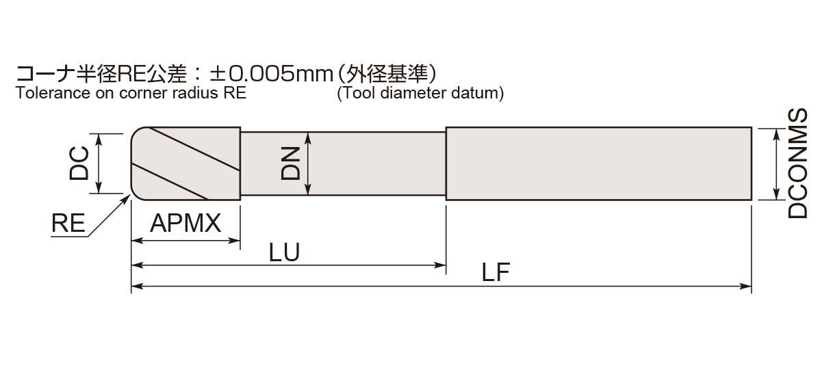 エポックディープラジアスハード-TH3 [EPDRH-TH3]商品情報｜株式会社
